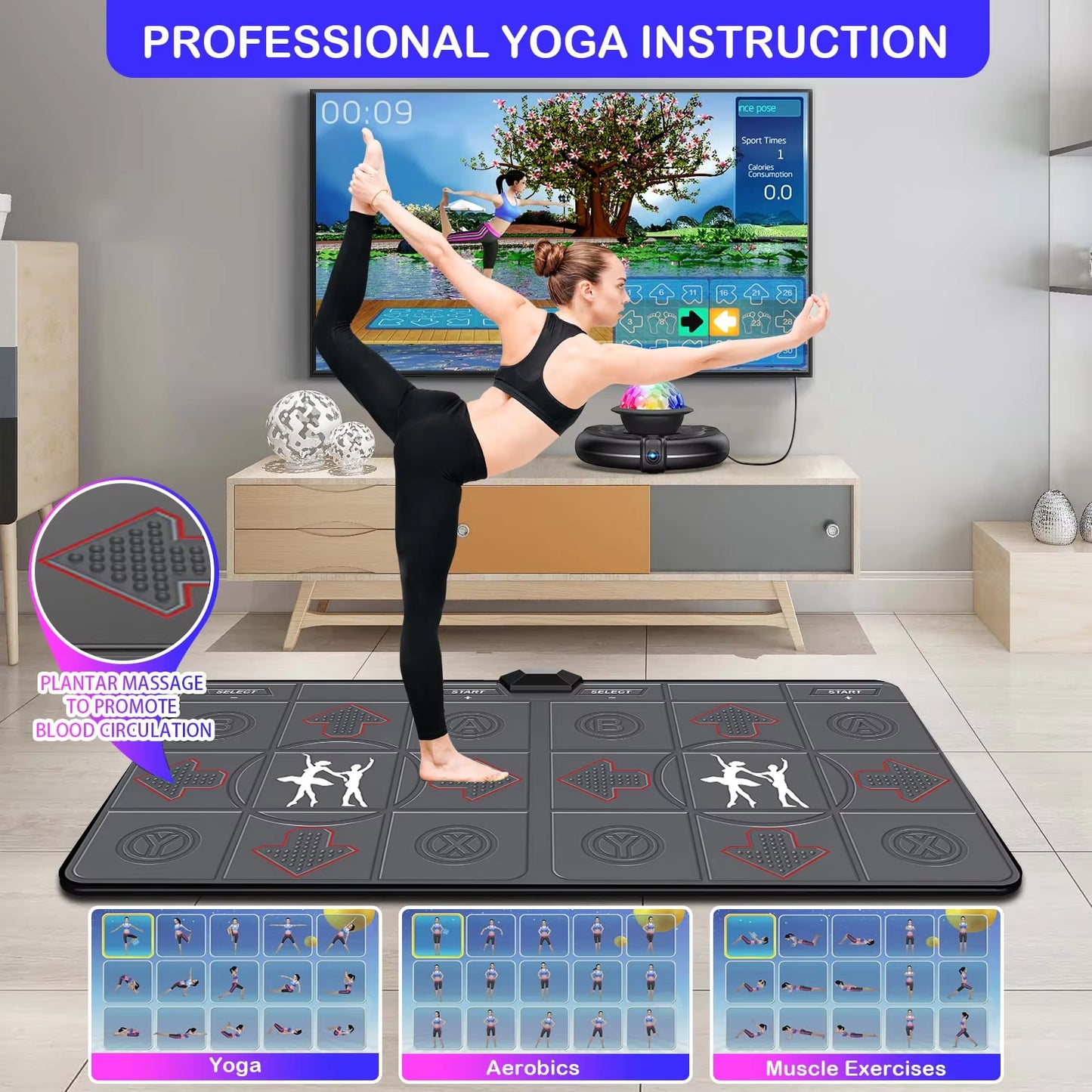 Interactive Dance Mat Game for TV/PC - Double User with Wireless Controllers & Non-Slip Massage Yoga Pads